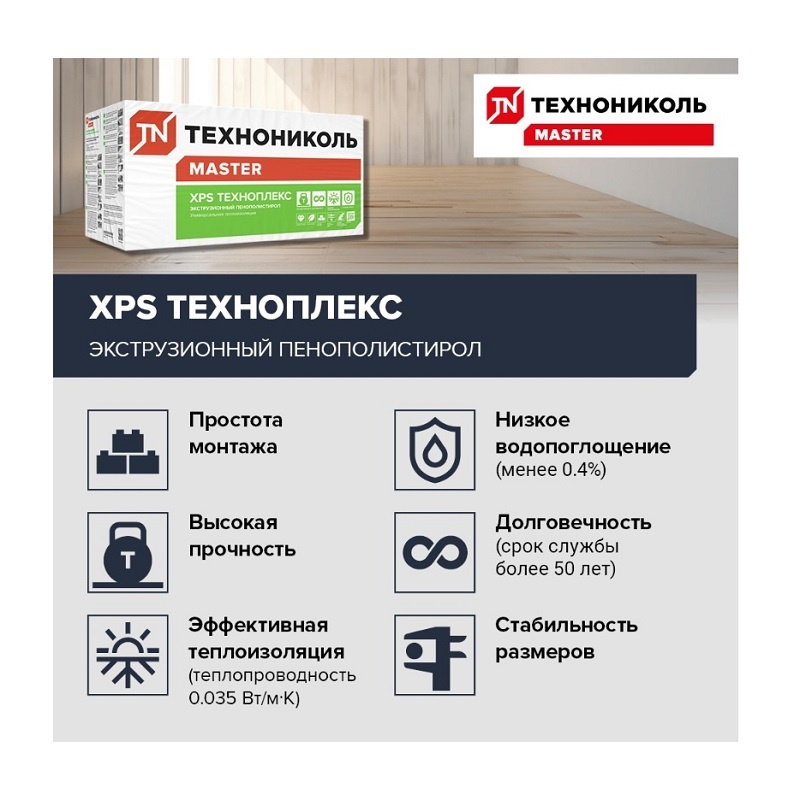 Пенополистирол экструдированный Технониколь Техноплекс 1200х600х20 мм, 20 шт